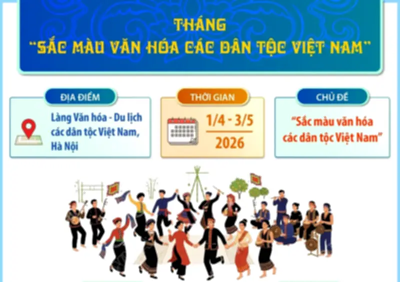 Thắng sắc màu văn hóa các dân tộc Việt Nam: Bảo tồn và phát huy di sản