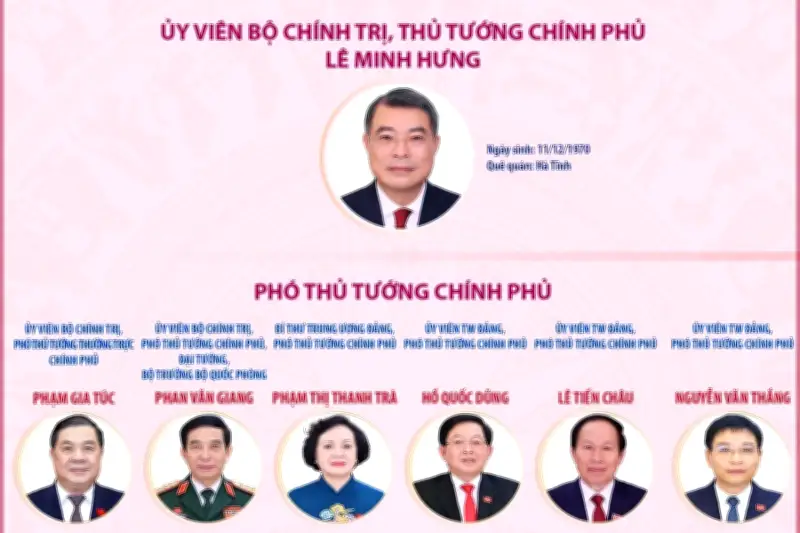 Thành viên Chính phủ nhiệm kỳ 2026-2031: Cơ cấu mới, định hướng phát triển