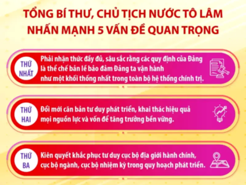 Tổng Bí thư Tô Lâm chỉ đạo 5 vấn đề trọng tâm tại Hội nghị toàn quốc học tập Nghị quyết