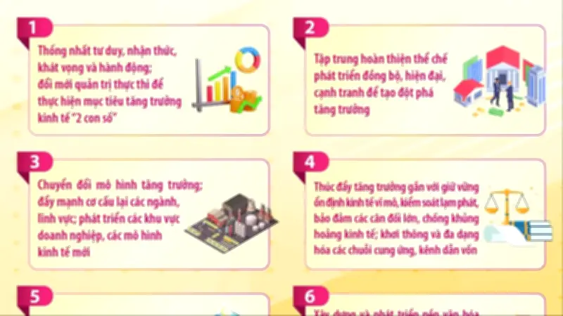 Tổng Bí thư Tô Lâm ký kết luận về kế hoạch phát triển kinh tế-xã hội giai đoạn 2026-2030