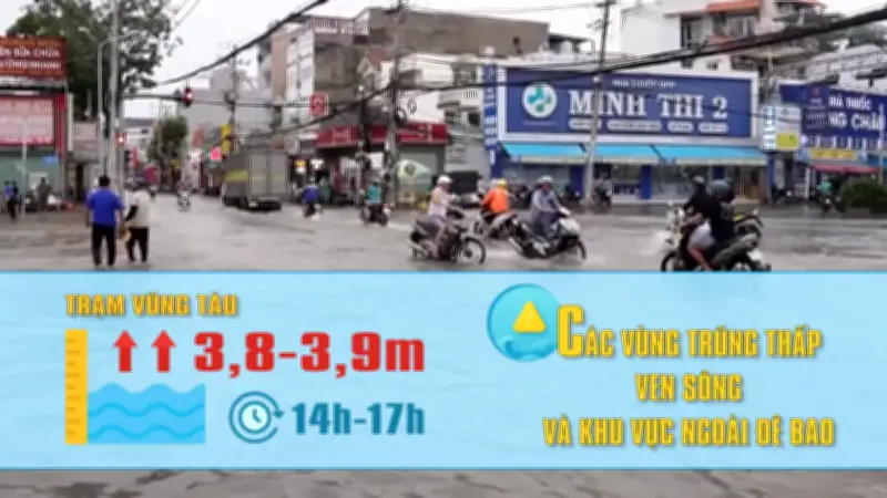 Triều cường Vũng Tàu đạt đỉnh 3,9m, nguy cơ ngập úng và xâm nhập mặn cao