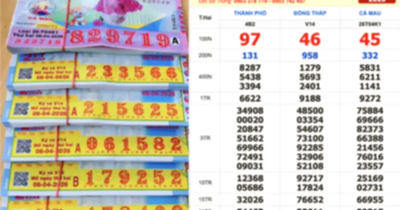 Tây Ninh ghi nhận loạt vé số trúng thưởng lớn trong ngày 6/4