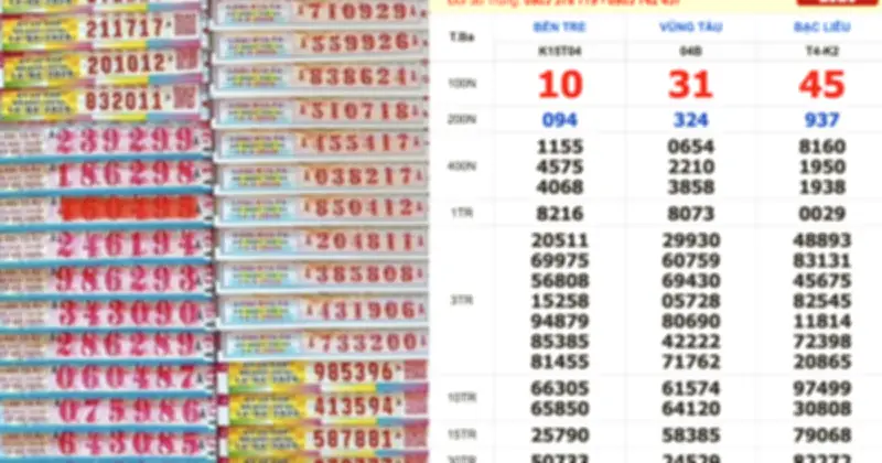 Vĩnh Long: 16 Vé Số Trúng Giải Khuyến Khích, Đại Lý Tìm Chủ Nhân May Mắn