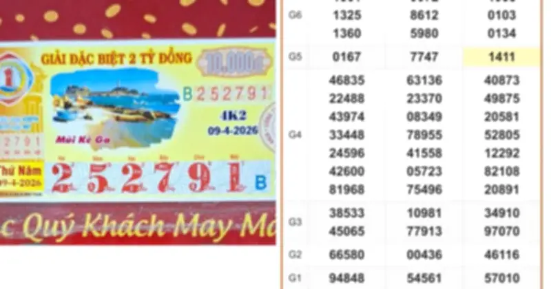 Vĩnh Long: Đại lý vé số Duy đổi thưởng 16 tờ trúng khuyến khích 96 triệu đồng