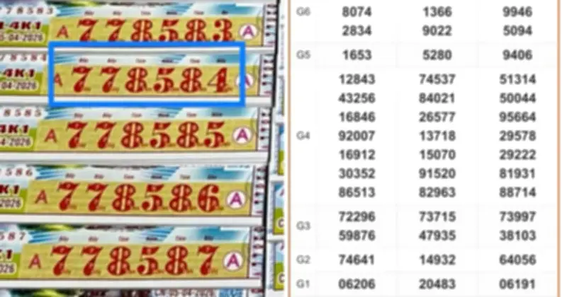 Xổ số miền Nam 5/4: Tiền Giang trúng độc đắc 2 tỷ, Vĩnh Long bán 48 tờ an ủi trị giá 2,4 tỷ