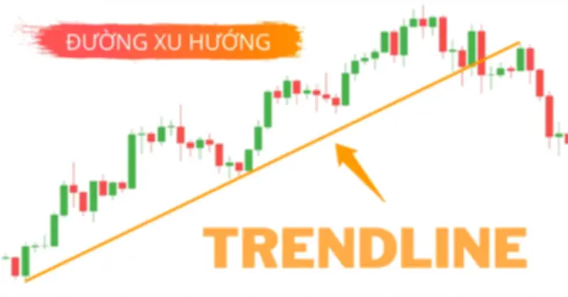 Xu hướng giá trong giao dịch: Khái niệm, cách xác định và chiến lược hiệu quả