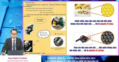 Bí Quyết Ôn Thi THPT 2026 Môn Hóa: Nắm Vững Cấu Tạo Và Lớp Vỏ Nguyên Tử