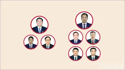 Công bố danh sách lãnh đạo chủ chốt HĐND, UBND tỉnh Sơn La nhiệm kỳ 2026-2031