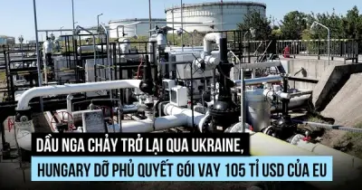 Dầu Nga chảy lại qua Ukraine, EU thông qua khoản vay 105 tỉ USD cho Kyiv
