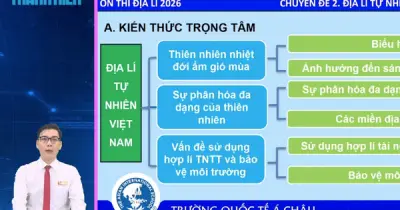 Giáo viên hướng dẫn 10 chuyên đề ôn tập môn Địa lý kỳ thi tốt nghiệp THPT 2026