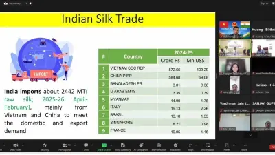 Hội thảo Việt - Ấn mở rộng hợp tác dệt may, da giày và tơ lụa