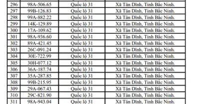 Hưng Yên và Bắc Ninh xử lý hàng trăm phương tiện vi phạm giao thông trong tuần
