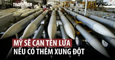 Phân tích CSIS: Mỹ đã dùng gần nửa kho tên lửa chiến lược trong 7 tuần chiến tranh Iran