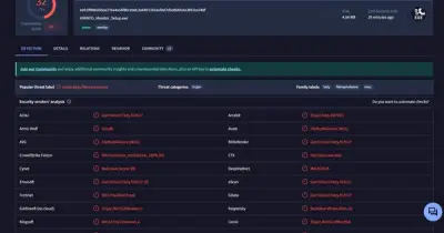 Trang web CPUID bị hack, file HWMonitor và CPU-Z tải về chứa mã độc