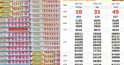 Vĩnh Long: 16 Vé Số Trúng Giải Khuyến Khích, Đại Lý Tìm Chủ Nhân May Mắn