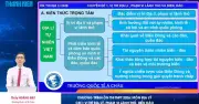 Bí quyết ôn thi THPT 2025 môn Địa lý: Chuyên đề Vị trí địa lý, phạm vi lãnh thổ biển đảo