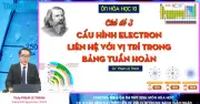 Bí quyết ôn thi THPT 2026 môn Hóa: Chuyên đề cấu hình electron và vị trí trong bảng tuần hoàn