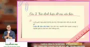 Bí quyết ôn thi THPT 2026 môn Ngữ văn: Chuyên đề 3-10 dạng câu hỏi đọc hiểu văn bản nghị luận