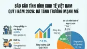 Báo cáo kinh tế Việt Nam quý I/2026: Tăng trưởng mạnh mẽ, vượt kỳ vọng