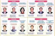 Các đồng chí Bí thư, Chủ tịch UBND, Chủ tịch HĐND 34 tỉnh, thành phố