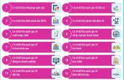 Chính phủ ban hành danh mục 20 loại cơ sở dữ liệu quốc gia mới