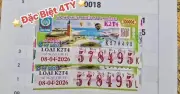 Cần Thơ: Người đàn ông trúng độc đắc 2 tờ vé số, nhận thưởng 4 tỉ đồng