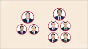 Công bố danh sách lãnh đạo chủ chốt HĐND, UBND tỉnh Sơn La nhiệm kỳ 2026-2031