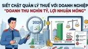 Công văn 1927: Bước chuyển quan trọng trong quản lý thuế doanh nghiệp thua lỗ