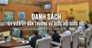 Danh sách Ủy viên Ủy ban Thường vụ Quốc hội khóa XVI nhiệm kỳ 2026-2031