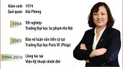 Giáo sư Đinh Thị Mai Thanh nhận Huân chương Cành cọ Hàn lâm của Pháp