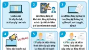 Hà Nội chuyển 12 thủ tục hành chính sang nộp trực tuyến, không tiếp nhận trực tiếp