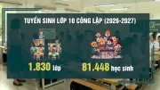 Hà Nội công bố chỉ tiêu tuyển sinh lớp 10 công lập năm học 2026-2027