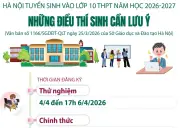 Hà Nội công bố quy định tuyển sinh lớp 10 năm 2026-2027 với tối đa 3 nguyện vọng