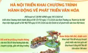 Hà Nội triển khai chương trình hành động phát triển văn hóa giai đoạn mới