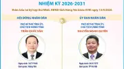 Hưng Yên Bầu Chủ Tịch HĐND Và UBND Tỉnh Nhiệm Kỳ Mới 2026-2031