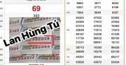 Đại lý Tây Ninh bán cọc vé 160 tờ trúng số, tổng giá trị gần 40 tỷ đồng