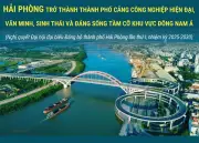 Điểm Kết Nối Chiến Lược Trong Quan Hệ Hợp Tác Hữu Nghị Việt - Trung