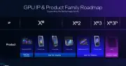 Intel Từ Bỏ Card Đồ Họa Cho Game Thủ, Toàn Lực Đổ Vào Thị Trường AI Và Máy Trạm