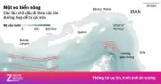 Iran công bố tuyến đường thay thế qua eo biển Hormuz, cảnh báo nguy cơ thủy lôi