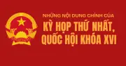 Kỳ họp thứ nhất Quốc hội khóa XVI: Những nội dung chính và định hướng phát triển