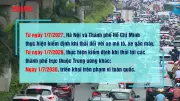 Kiểm định khí thải xe máy từ 1/7/2027: Hà Nội và TP.HCM đi đầu