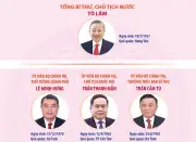 Lãnh đạo chủ chốt và lãnh đạo các ban Đảng Trung ương khóa XIV được bầu