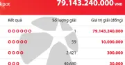 Một người trúng giải độc đắc Vietlott Mega 6/45 với số tiền gần 80 tỷ đồng
