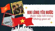 Người trẻ chủ động bảo vệ sự thật lịch sử trên không gian mạng