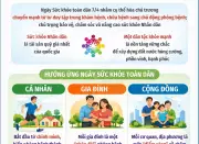 Ngày Sức khỏe Toàn dân 7/4: Chủ động phòng bệnh vì một Việt Nam khỏe mạnh