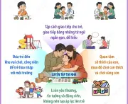 Ngày Thế giới nhận thức về tự kỷ: 24 hành động cha mẹ đồng hành cùng trẻ