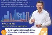 Phát động thi đua thực hiện thắng lợi nhiệm vụ phát triển kinh tế xã hội