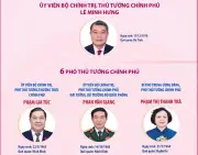 Quốc hội bầu đồng chí Lê Minh Hưng giữ chức Thủ tướng Chính phủ nhiệm kỳ 2026-2031