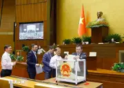 Quốc Hội Bầu Phó Chủ Tịch và Các Ủy Viên Hội Đồng Quốc Phòng và An Ninh