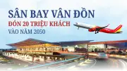 Quy hoạch sân bay Vân Đồn hướng tới 20 triệu khách/năm vào 2050